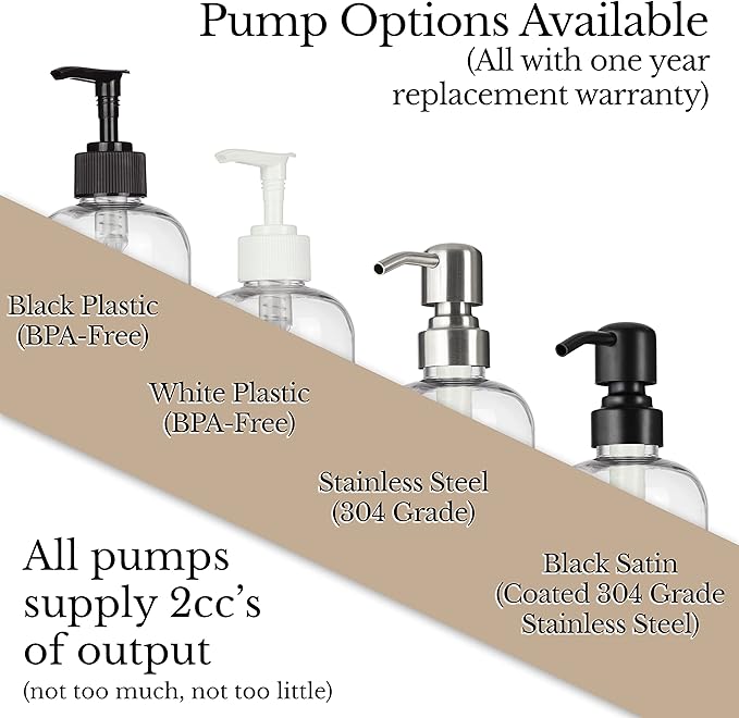 Refillable Clear PET Plastic 16 oz Body Wash Bottle with White Plastic Pump Dispenser - Chrome Accent Waterproof Labeled Bottle