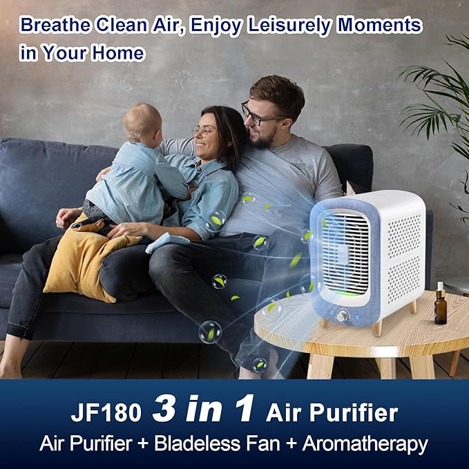 Jafanda Air Purifier for Home Bedroom 780sq ft, HEPA & Activated Carbon, Air Cleaner with Fragrance Sponge & Nightlight for Smoke, Allergies, Dust, Odor, VOC, Pet Dander, Pollen, Office, Desktop,Blue