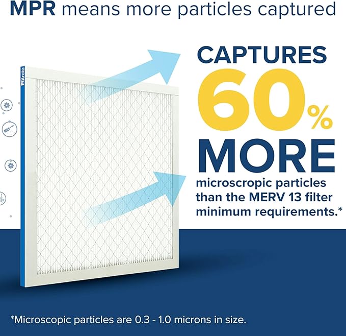 Filtrete 14x30x1 AC Furnace Air Filter, MERV 13, MPR 1900, Premium Allergen, Bacteria & Virus Filter, 3-Month Pleated 1-Inch Electrostatic Air Cleaning Filter, 6-Pack (Actual Size 13.81x29.81x0.78 in)