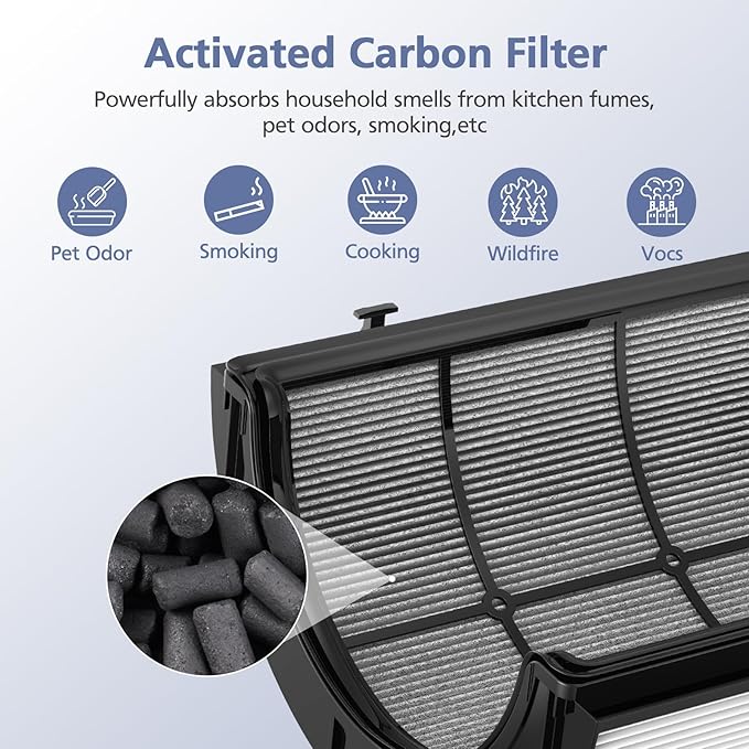 Upgraded 2-in-1 Replacement Filter Compatible with Dyson TP07 TP10 HP10 TP06 HP06 TP04 HP04 PH02 PH01 PH03 PH04 HP09 TP09 HP07 Air Purifier, 360°Combi Glass H13 True Hepa+ Activated Carbon Filter