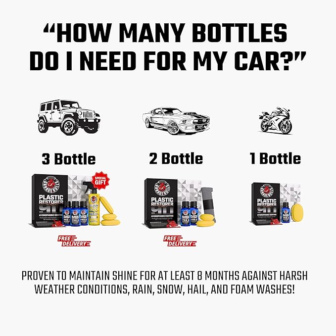 garage bulls Plastic Restorer for Cars - Hydrophobic Ceramic Coating - Ultimate Exterior & Interior Protection with Original Matte Finish