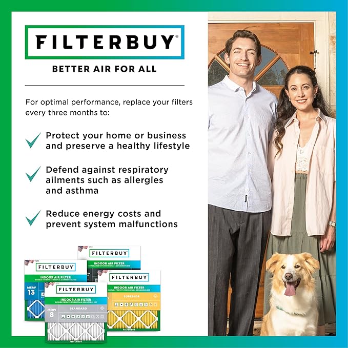 Filterbuy 20x36x1 Air Filter MERV 11 (MPR 1200) Allergen Defense Replacement (4-Pack), Electrostatic Pleated HVAC AC Furnace Filters, Made in USA (Actual Size: 19.75 x 35.75 x 0.75)