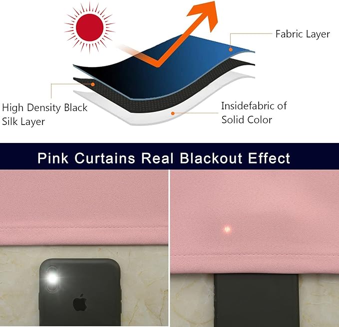 Pickluc Cafe Kitchen Curtains 36 Inches Long 2 Panels, Blackout Tier Curtains with Rod Pocket, Short Black Out Curtain for Small Window, 42" Wide and 36" Length, Set of Two, Powder Pink