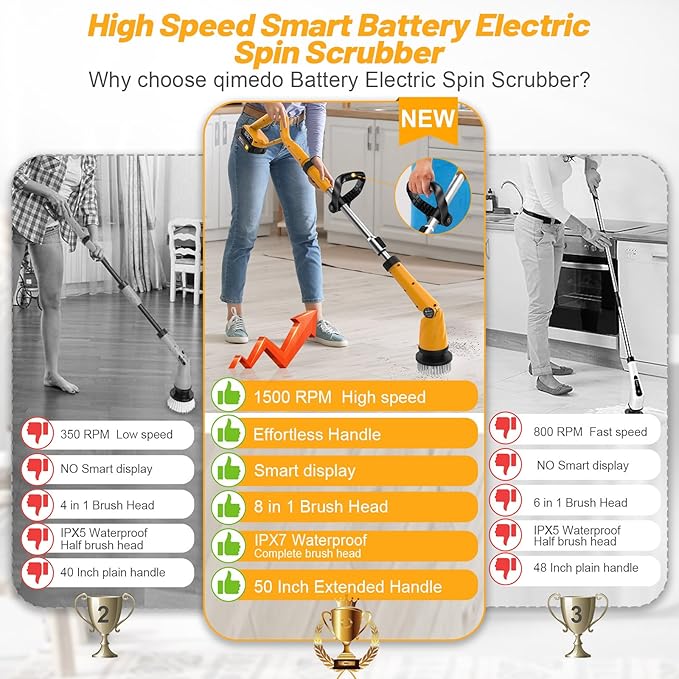 Qimedo 1500 RPM Electric Spin Scrubber with Two Batteries Q2 Pro, Cordless Battery Powered Shower Scrubber,Electric Tile Floor Scrubber with Display for Grout/Tile/Tub (Effortless Handle/8 Brushes)