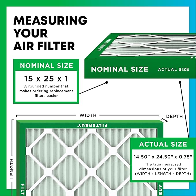 Filterbuy 15x25x1 Air Filter MERV 11 (MPR 1200) Allergen Defense Replacement (4-Pack), Electrostatic Pleated HVAC AC Furnace Filters, Made in USA (Actual Size: 14.50 x 24.50 x 0.75)