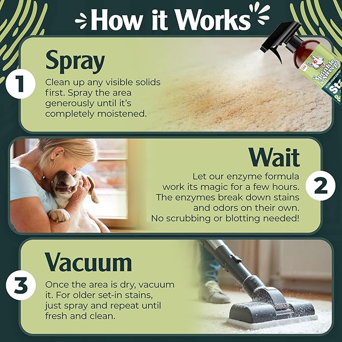 Sprinkle & Sweep Pet Stain and Odor Remover - Super Concentrated Pet Odor Eliminator - No Scrubbing Dog & Cat Urine Enzyme Cleaner Destroyer - Carpet Cleaner for Multiple Surfaces (24 oz Pack of 2)