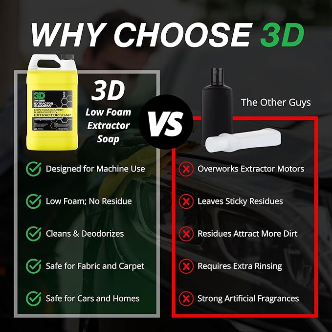 3D Extractor Carpet Cleaner Shampoo for Machine Use - Upholstery Cleaner, Stain Remover & Odor Eliminator - Low Foam, No Residue Formula 1 Gallon