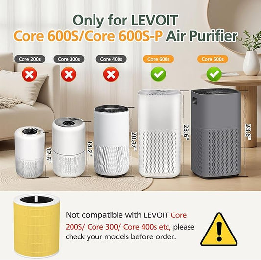 Core 600S Pet Filter Replacement for LEVOIT Core 600S Air Puri-fier, 3-in-1 HEPA Filter Core 600S-RF-PA Replacement Filter, 1 Pack