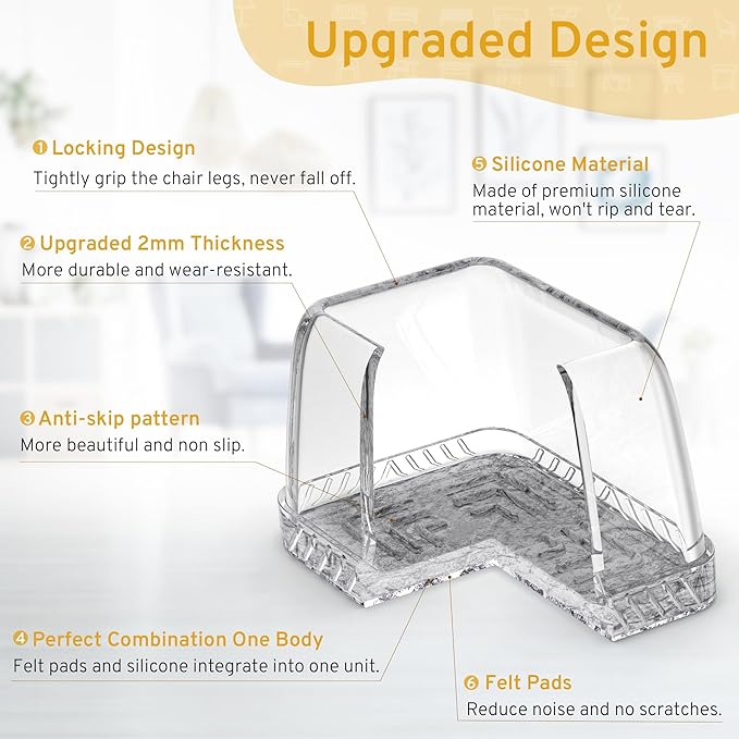 24PCS Rectangular Chair Leg Floor Protectors, Furniture Sliders, Non-Slip Felt Furniture Pads for Hardwood Floors, Silicone Cap Covers to Protect Floors,(Fit L :1.34-1.57", W: 0.87-1.18")