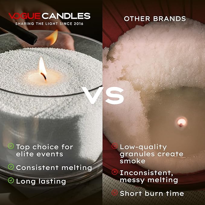 Vogue Candles 5LB Candle Sand with 50 Wicks | Bulk Refillable Plant-Based Granules for Custom Candle Making | Unscented, Clean Burn, Smoke-Free, Vegan Candle Refill Kit- Black