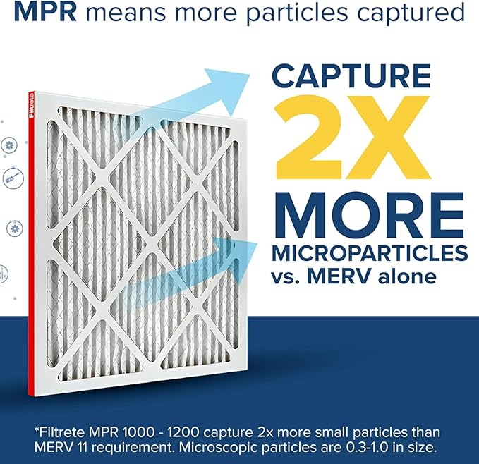 Filtrete 16x16x1 AC Furnace Air Filter, MERV 11, MPR 1000, Micro Allergen Defense, 3-Month Pleated 1-Inch Electrostatic Air Cleaning Filter, 6 Pack (Actual Size 15.81x15.81x0.81 in)