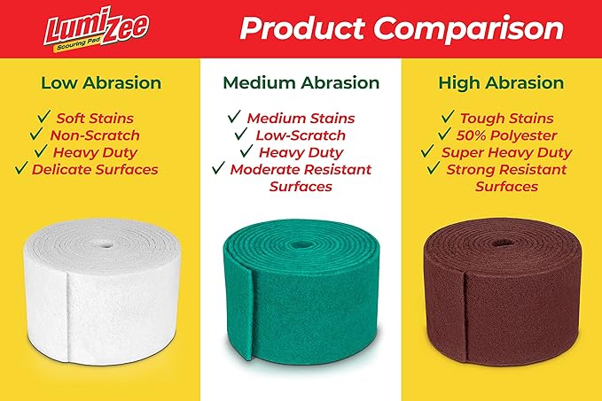 Heavy Duty Scrubbing Pad Roll 19ft Ultra Size Sponge Scouring Pad Brown19ft x 6in x 0.3in (6m x 15cm x 8mm) Tough Stains and Grime Clean Kitchens Floors Bathrooms Walls Windows