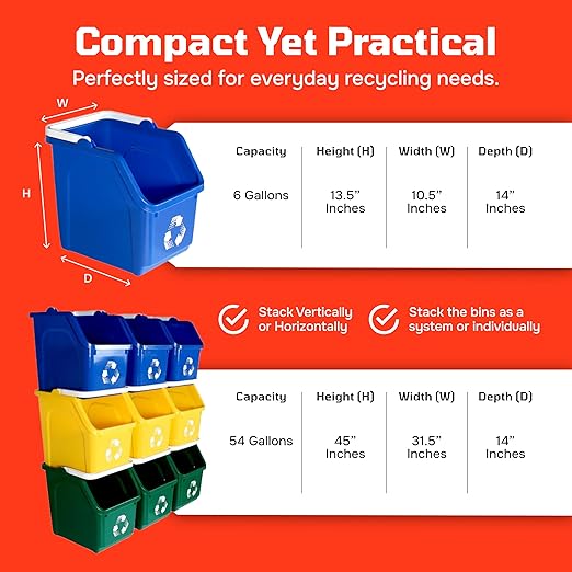 Multi Bin Recycling System with Nine Stackable 6 Gallon Recycle Bins to Build Your Recycling Center for Offices, Kitchen, Garages, Businesses (9 Pack, Blue/Yellow/Green)
