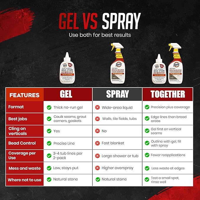 Pomy Professional Grade Mold Stain Remover Gel (2 Pack-16 oz Total) Thick No-Run Gel for Shower Caulk, Grout Lines, Washing Machine Gasket, Front Loader Door Seal, Tile and Bathroom Surfaces