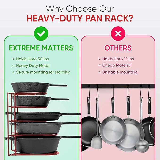Heavy-Duty Pots and Pans Organizer | 5-Tier Cookware & Lid Storage Rack | Free-Standing or Wall-Mount | Kitchen Organizer for Cast Iron Skillets, Pots, Frying Pans, Lids | Red