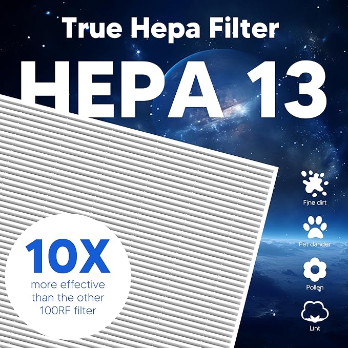 Vital 100 Replacement Filter for LEVOIT Vital 100 Air Purifier, Funmit 3-in-1 H13 True HEPA High-Efficiency Activated Carbon Filter, Compared to Part # Vital 100-RF, 1 Pack