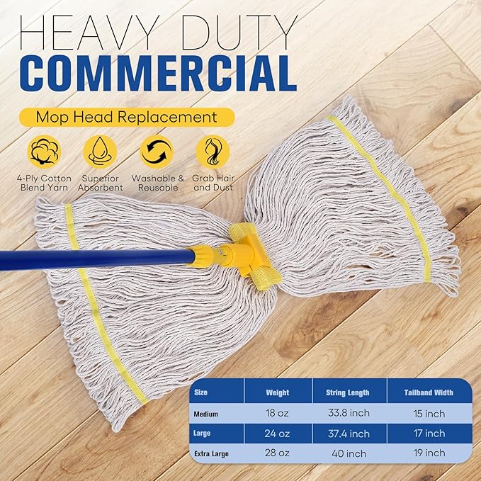 Matthew Cleaning Commercial Mop Head Replacement, 5 Inch Wide Headband, Looped End Cotton Blend String Wet Mops for Floor Cleaning, 24 oz Large, 3-Pack White