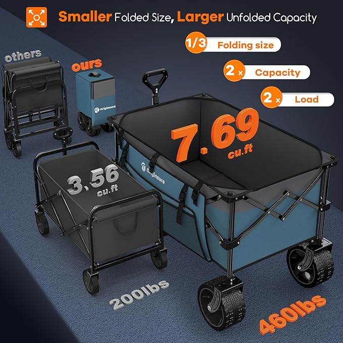 220L Collapsible Wagon Cart Foldable, 460lbs Load Capacity Heavy Duty Folding Beach Wagons with Big All-Terrain Wheels, Utility Carts for Groceries, Shopping, Camping, Sports - Grey&Blue