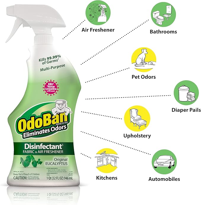 OdoBan Ready-to-Use Disinfectant and Odor Eliminator, Set of 3 Spray Bottles, Made in the USA, Original Eucalyptus and Lavender Scents, 32 Ounces Each