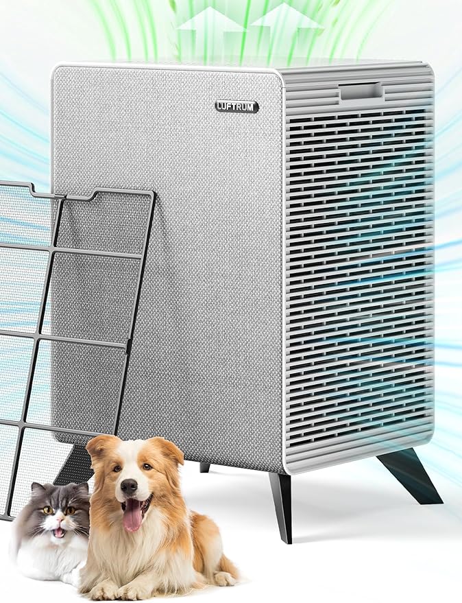Air Purifiers for Home Large Room Up to 2250 ft² - Remove 99% of Smoke Allergies Pet Dander Odor - Dual 3-Stage Filter of Washable Filter and with AQI, Auto Mode, Sleep Mode