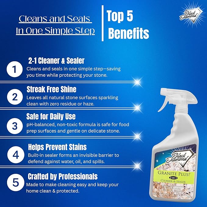 Black Diamond Stoneworks GRANITE PLUS! 2 in 1 Cleaner & Sealer for Granite, Marble, Travertine, Limestone, Ready to Use! (4-Gallons)
