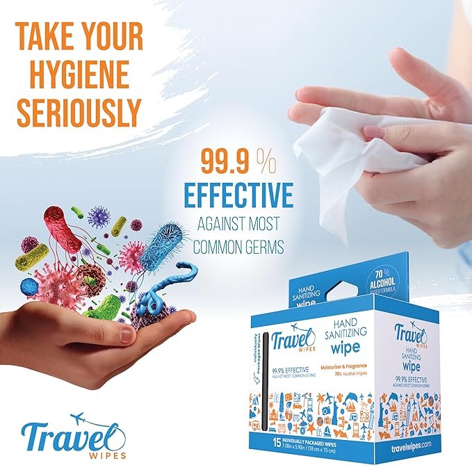 Hand Sanitizing Travel Wipes – 15ct Individually Wrapped | Fresh Citrus Scent, Moisturizing, 70% Alcohol Wipes | Travel, Home, Office, Daily Use | Made in USA
