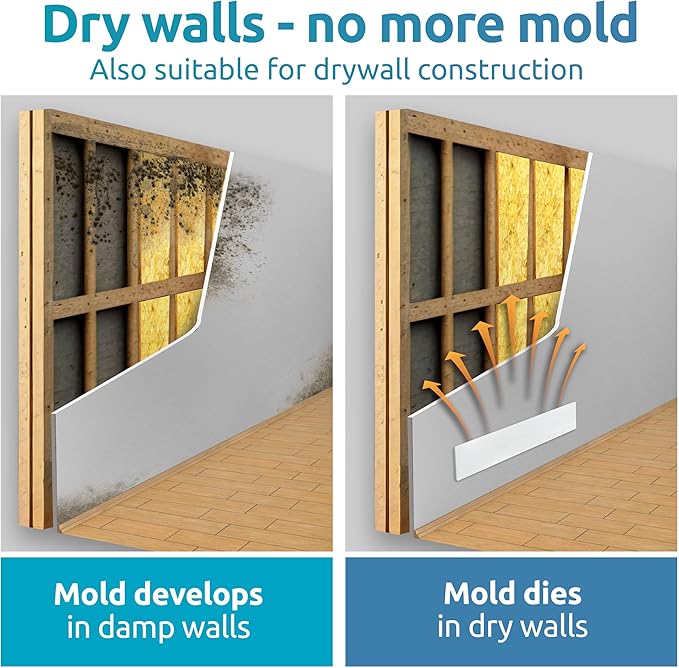 ELIAS Mold killer - Black mold remover for walls without chemicals - Wall heating for every room - Powerful anti-mold heating as an alternative to moldspray - Permanently mold-free (1, Set of 2)