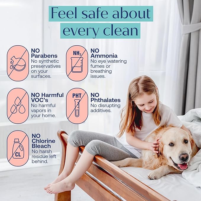 Fab Tab Sustainable Cleaning - All Purpose Refill Spray Tablets - Multi-surface Cleaning Spray Refill - Plant-based - Multi Purpose Cleaner Refill Tablet 12 Count - (Bottle Not Included)