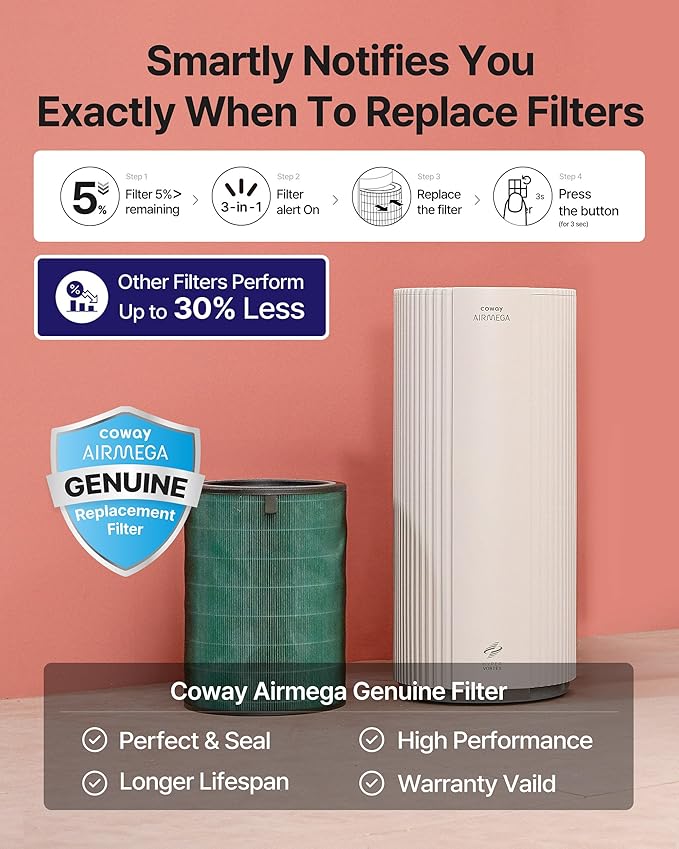 COWAY Air Purifiers for Large Room Whole Home Up to 3,285ft², True HEPA Filter for Smoke, Allergen, Pet Dander, Odor, PM(1, 2.5, 10), AQI, Turbo Eco Mode, Energy Star, 3yr Warranty, Airmega 450 White