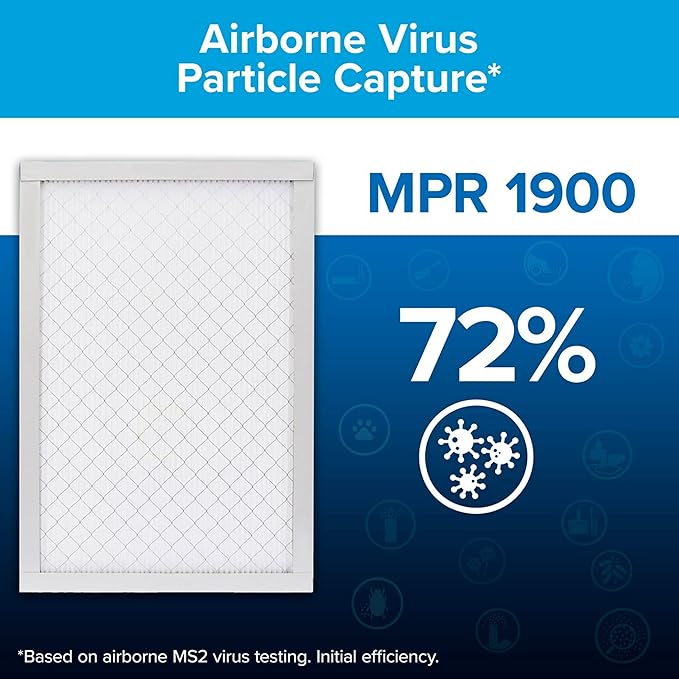 Filtrete 12x24x1 AC Furnace Air Filter, MERV 13, MPR 1900, Premium Allergen, Bacteria & Virus Filter, 3-Month Pleated 1-Inch Electrostatic Air Cleaning Filter, 6-Pack (Actual Size 11.69x23.69x0.78 in)