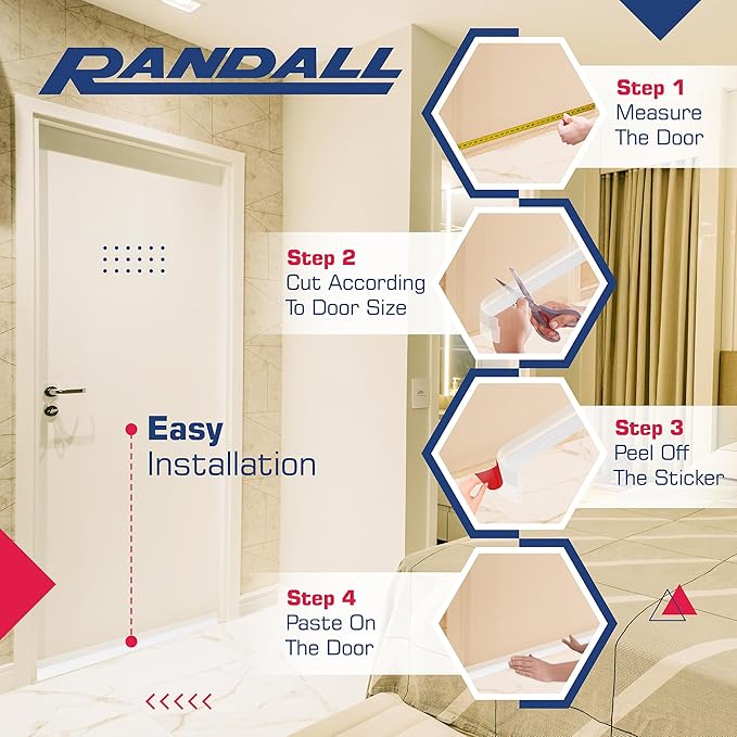 Adhesive Backed Door Draft Stopper – Silicone Under Door Sweep for Interior & Exterior Doors, Noise & Air Insulation, Self Stick Weather Stripping Door Seal, 2" W x 39" L (Clear) by Randall Mfg