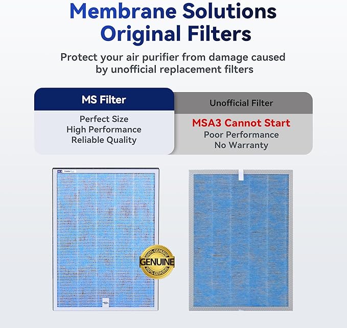 Membrane Solutions MSA3/MSA3S Genuine Original Air Purifier Filter Replacement 6 Pack, Upgraded 4-in-1 H13 True HEPA Filter with OdallerPure Technology