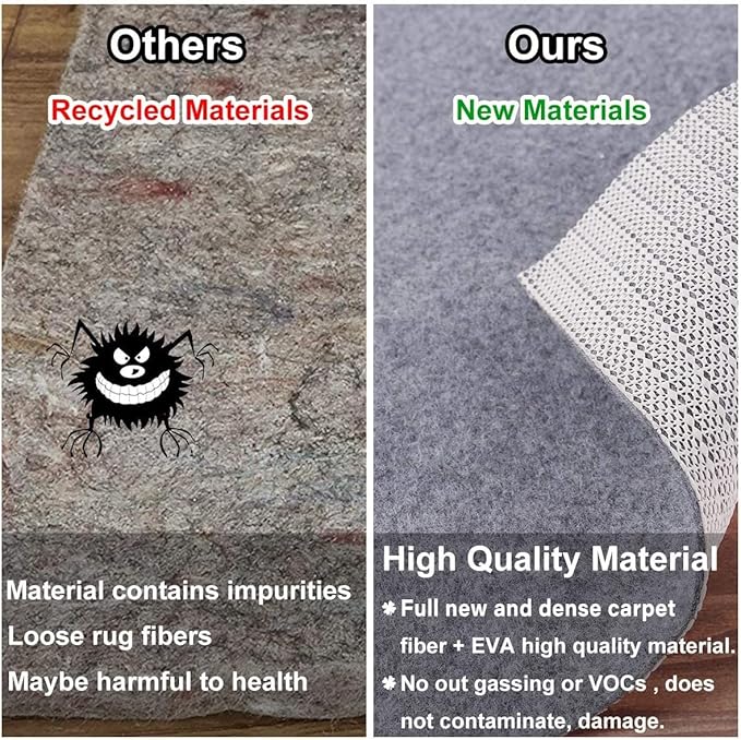 Non Slip Rug Pad Grippers - Round 4x4, 1/8" Thick, (Felt + Rubber) Double Layers Area Carpet Mat Tap, Provides Protection and Cushioning for Hardwood or Tile Floors