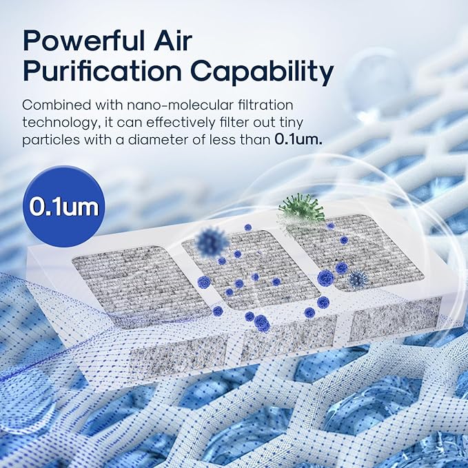 ICEPURE AF008 Compatible with Pureair Ultra 2 Refrigerator Air Filter, Pure Air Ultra 2, Pureair Ultra ii, Electrolux 242047805, 5303918847, PAULTRA2, PD00044143, PS12364179, EAP12364179, 3PACK