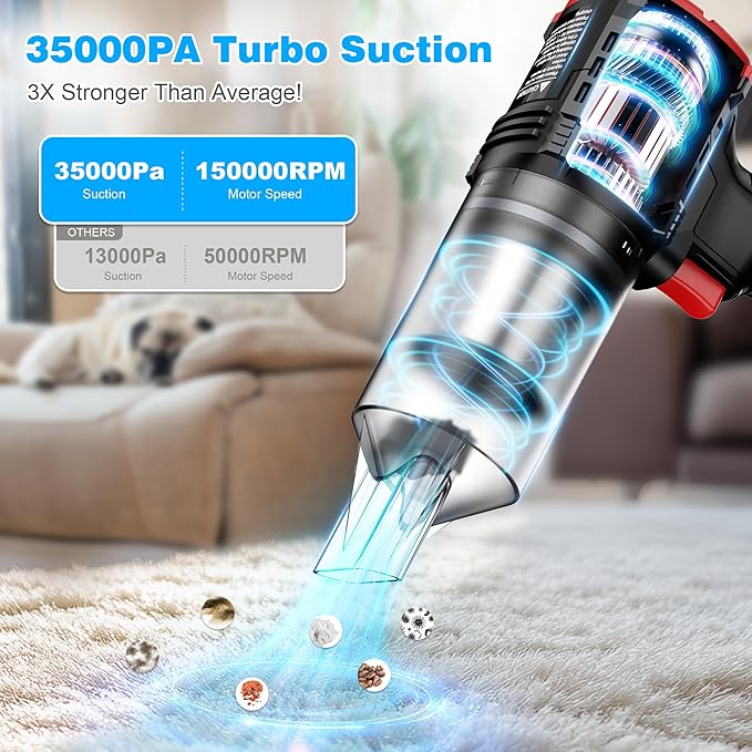 Cordless Handheld Vacuum Cleaner - 35000PA Strong Suction for Car & Home, Car Vacuum Portable Rechargeable Lightweight for Pet Hair with HEPA Filter, Quick Clean in Office/Desk/Couch (Red)