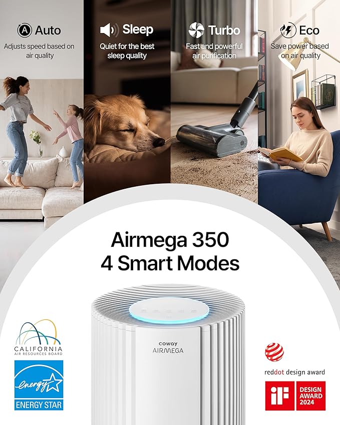 COWAY Air Purifiers for Large Room Whole Home Up to 2,640ft², True HEPA Filter for Smoke, Allergies, Pet Dander, Odor, PM 10 AQI, Turbo Eco Mode, Timer, Energy Star, 3yr Warranty, Airmega 350 Beige