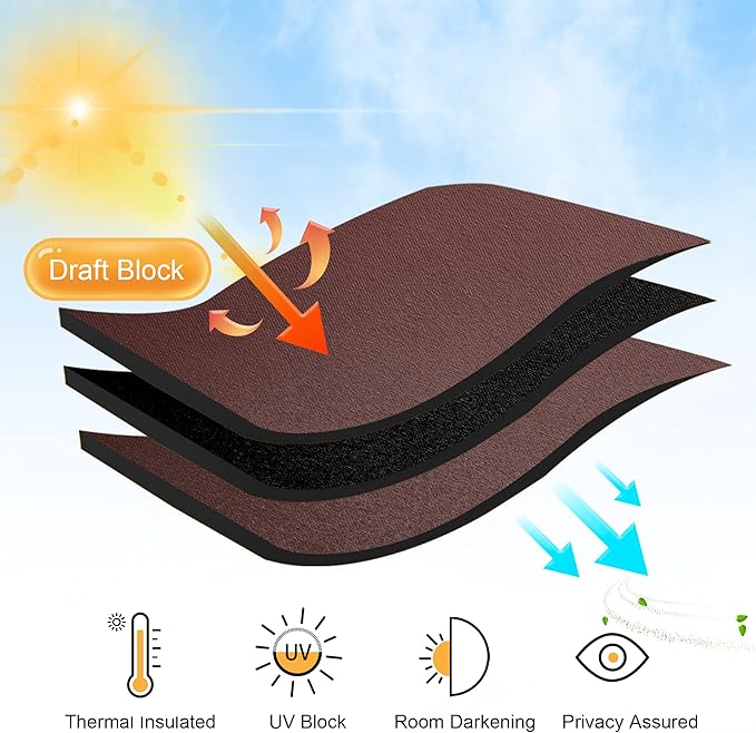 RYB HOME RV Curtains Blackout - Thermal Insulating Privacy Door Windows Camper Curtains for Kids Nursery RV Bunk Bedroom Windows Bathroom, Width 29 x Length 24, Chocolate Brown, 2 Pcs