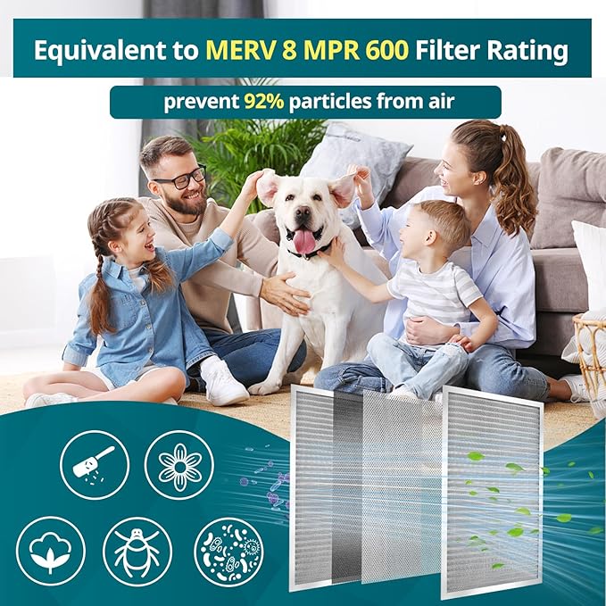 Torjim 24x24x1 Air Filter-MERV8, Washable & Reusable AC/HVAC Permanent Electrostatic Furnace Filters, Breathe Fresher, Easy Install