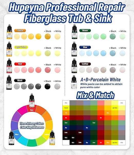 Fiberglass Repair Kit, Bathtub Repair Kit for Tile, Acrylic, Ceramic, Enamel, Kitchen Bathroom Fix Chips Cracks Scratches Rust Holes on Porcelain Sink, Tub, Toilet, Shower Tray, Granite, Marble, Deck