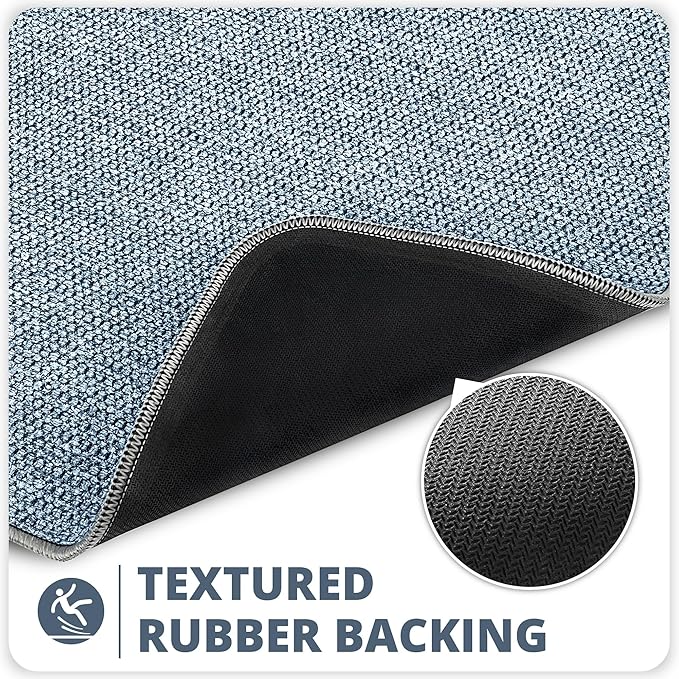 Bath Mat,Ultra Thin Bathroom Rugs,Rubber Bath Mats for Bathroom,No Slip Bath Rugs,Quick Dry,Machine Washable,Low Pile,Absorbent,Shower Outside,Sink,Home Decor Accessories.Blue,2'x3'(24x36inch)