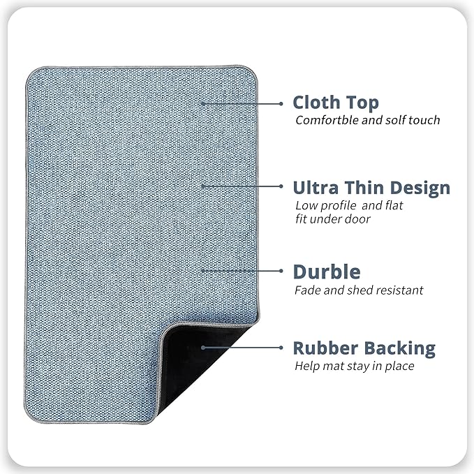 Bath Mat,Ultra Thin Bathroom Runner Rugs,Large Bath Mats for Bathroom,Quick Dry,Non-Slip,Machine Washable,Low Pile,Bath Rug,Shower Outside,Sink,Home Decor Accessories.Blue,1'5"x2'11"（17x35inch）