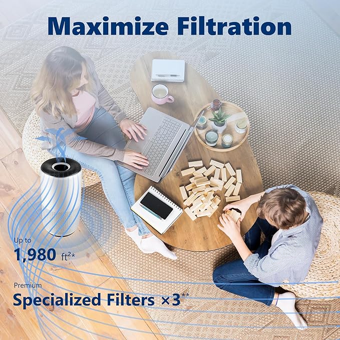 Core 400S Pet Care Replacement Filter for LEVOIT Core 400S Smart WiFi Air Purifier, Funmit 3-in-1 H13 True HEPA Replacement Filter, Part # Core 400S-RF-PA (LRF-C401-YUS), Yellow, 2 Pack